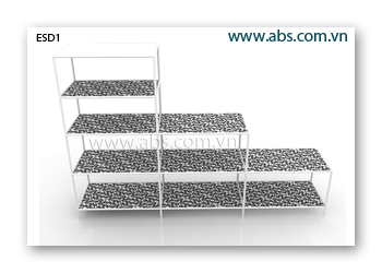 Applied Business Solutions